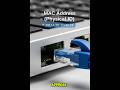 Networking Basics Explained in 2 Minutes (Router, IP, DNS, Firewall for Beginners)