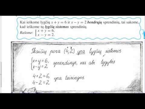 Video: Kiek yra skaičių sistemų tipų?