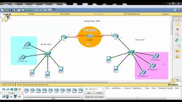 Connecting IP Phones over a WAN (Part 1)