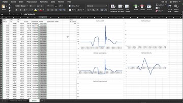 Countermovement Jump GRF Analysis