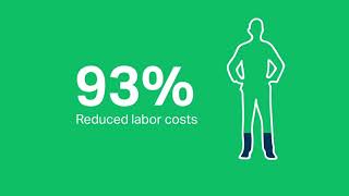 Nice Label Digitally Transformation Of Labeling