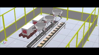 Celebrity Delta Robot information and tutorials on how to use Picking Powerpac in RobotStudio 2021 . Profile