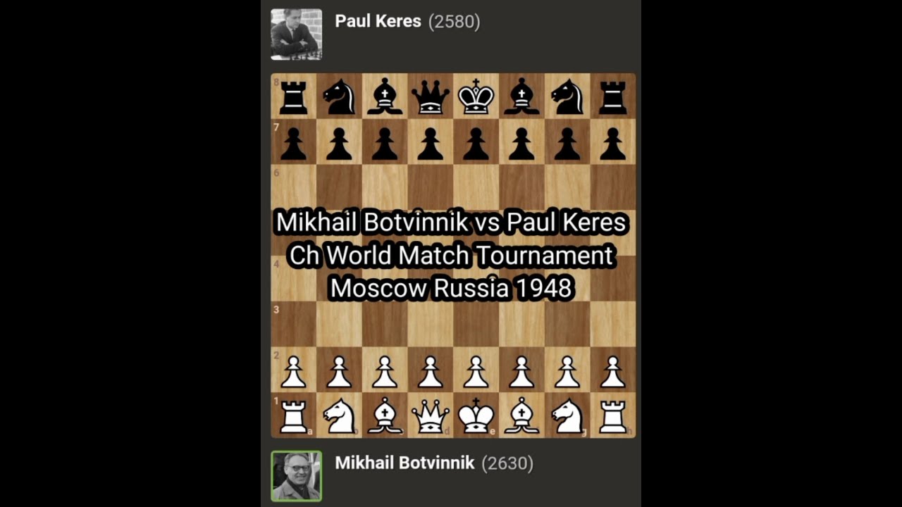 Paul Keres V: The 1948 World Championship