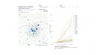 GIS and Data Mapping: Regional COVID 19 Response Examples