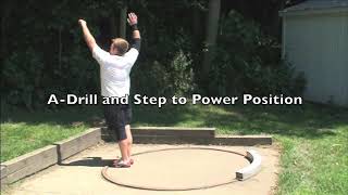 Httpdigitaltrackandfield.com Glide Shot Put Coaching - Complete Video From Coach Scott Cappos