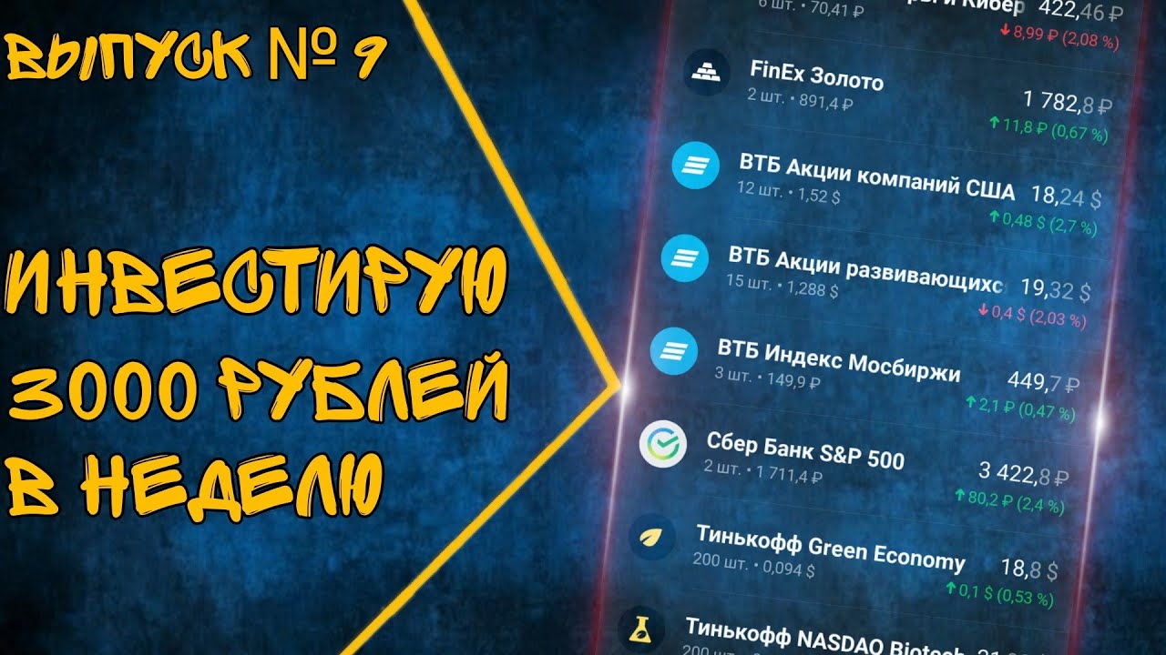 № 9. Активы на 3000 рублей. Тинькофф Инвестиции для начинающих. Покупаю акции, ETF - фонды, БПИФы.