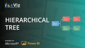 xViz Hierarchical Tree/Hierarchy Tree- The Custom Visual for Microsoft Power BI