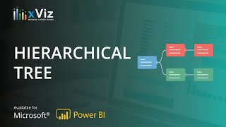 xViz Hierarchical Tree/Hierarchy Tree- The Custom Visual for Microsoft Power BI