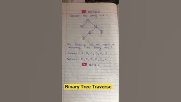 Binary Tree Traverse Postorder, Preorder | MCS 21 Data and File Structures