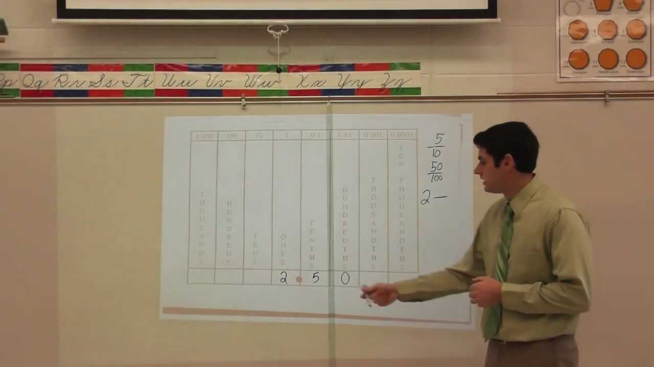 Comparing Bits and Pieces Problem 3.3 Sharing 100 Things - YouTube
