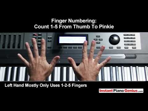 Video: How To Play Keyboards