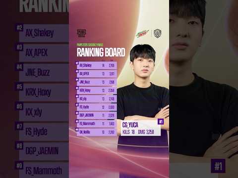 오늘 내 최애 선수는 몇 킬 했을까? 🔫