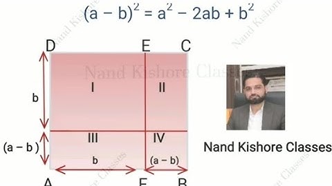 Geometrical Proof of (a-b) ^2 = a^2 - 2ab + b^2