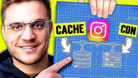 Frontend System Design Interview (Build Instagram)