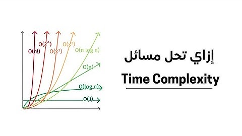 تحليل التعقيد الزمني (Time Complexity): شرح شامل لـ Big O Notation بأمثلة عملية