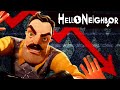 The Downfall of Hello Neighbor