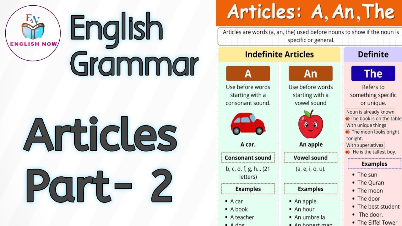 Articles In English Grammar Part- 2 | Articles A An The # ...