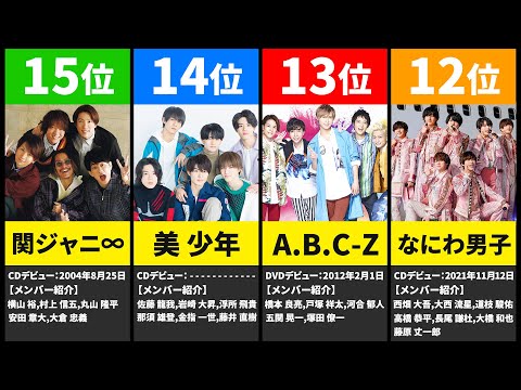 【ジャニーズ】ダンスが上手いジャニーズグループは？ランキングTOP10！