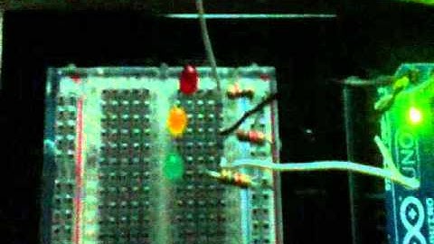 Laboratorio 1 - Semáforo