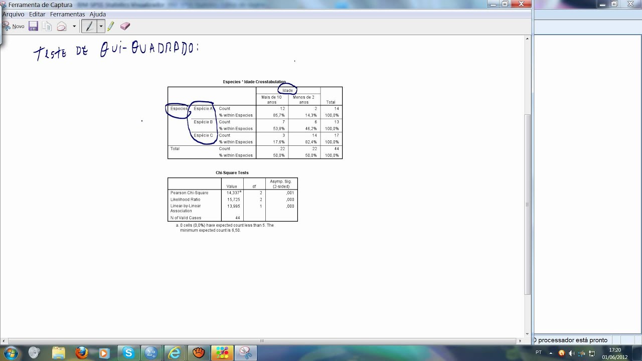 Teste De Qui Quadrado wmv YouTube