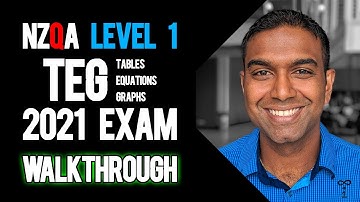 NCEA Level 1 Tables, Equations & Graphs 2021 - Worked Answers