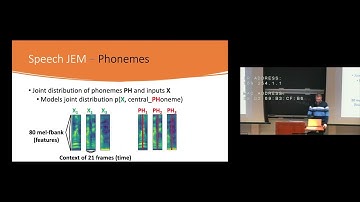 Joint Energy-based Models for Speech -- Martin Sustek (JHU)