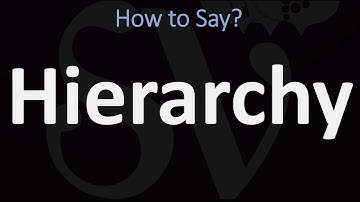 How to Pronounce Hierarchy? (CORRECTLY)