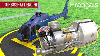 Comprendre le fonctionnement du moteur des hélicoptères | Turbomoteur