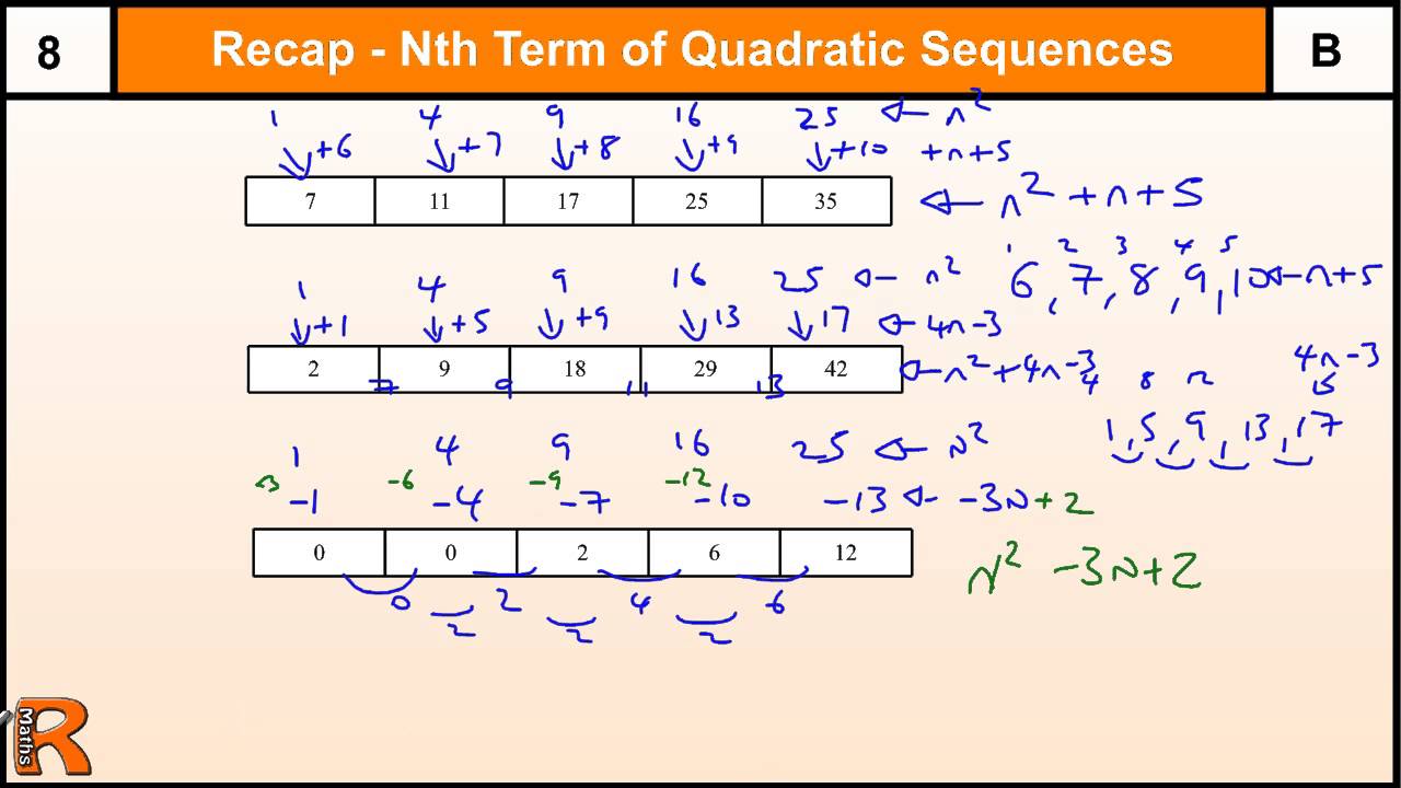 How to do Nth term of a Quadratic sequence, GCSE Maths ...