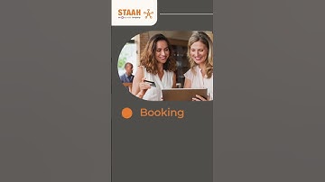 Hotel Online Distribution