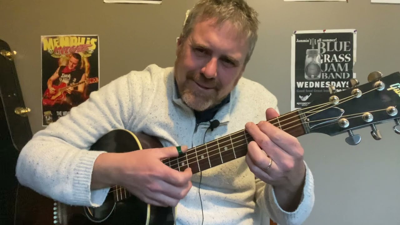 Guitar Theory Explained.  How to harmonize your major scale.