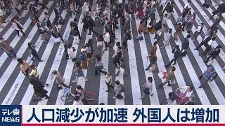 人口減少が加速 外国人は増加