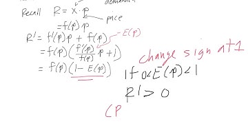 Elasticity of Demand