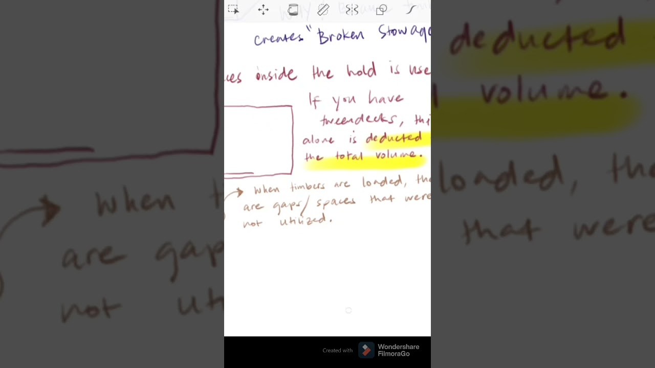 Easy tips on loading timber inside the cargo hold