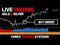 BEST GOLD &amp; SILVER FOREX TRADING STRATEGY | FTS #9