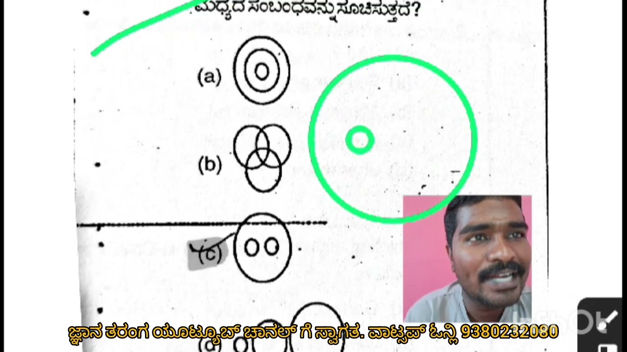 07.ಸಾಮಾನ್ಯ ಜ್ಞಾನ ( general knowledge ) 