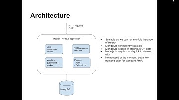 AeHIN Hour - HEARTH: the Emerging FHIR