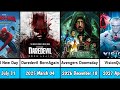 All Released and Upcoming MCU Movies & TV Series (2008–2027) 