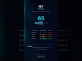 FET: AI's Giant Merger & The 93% Price Puzzle