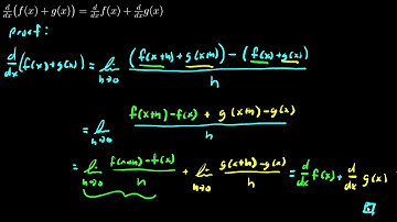 Derivatives: Sum and Difference Rule