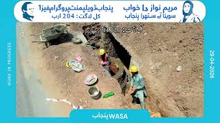 Punjab Development Program -29/04/2026