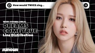 HOW WOULD TWICE SING 