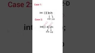 Viva Questions on Array in java|Arrays part-5|