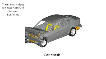 Automotive: Finite Element Analysis (FEA) examples using Abaqus