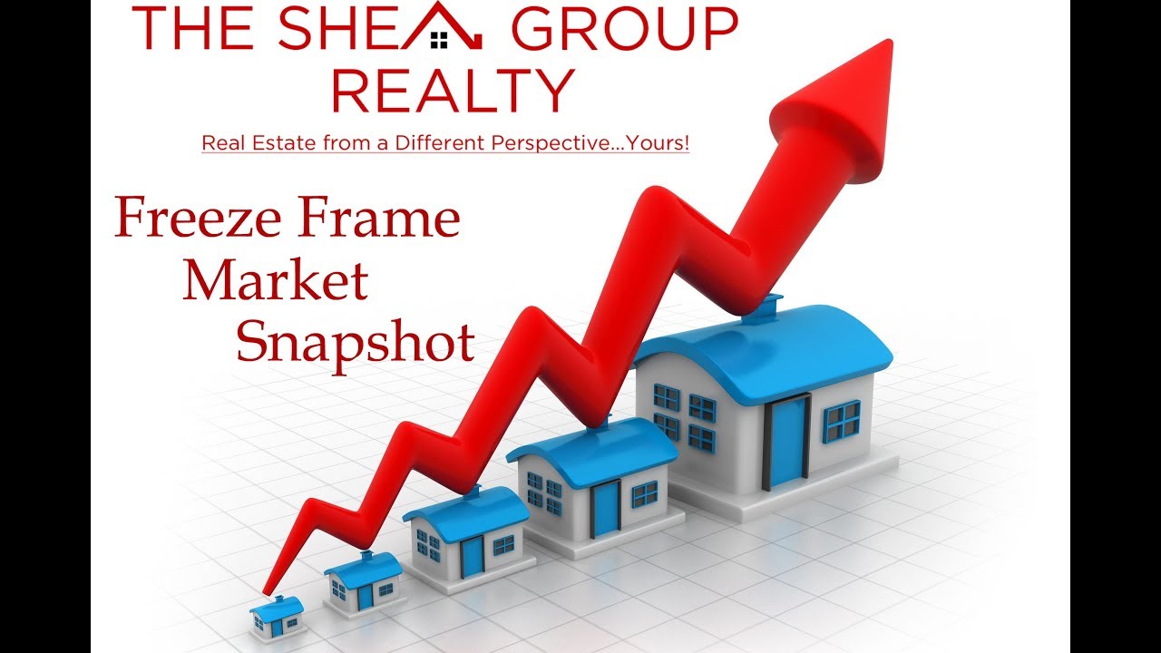 The Shea Group Realty provides you with a Real Estate Freeze Frame Market Snapshot