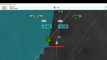 Headland Hydraulic Lift