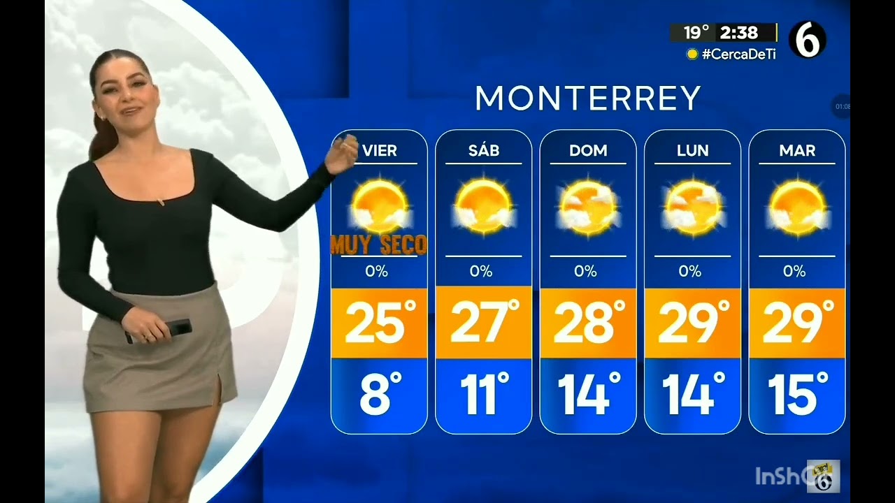 Sandy Tok 5 de febrero del 2026