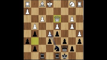 Chess Puzzle Breakthrough: Learn How To Play Chess❗