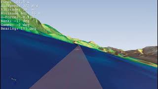 Air Racing: Trajectory Optimization