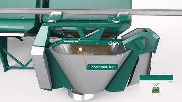 GEA: MixFeederPro Animation